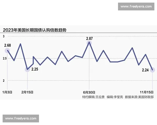 鲍威尔VS全球市场预期博弈下的货币政策风向与风险走向前瞻解析